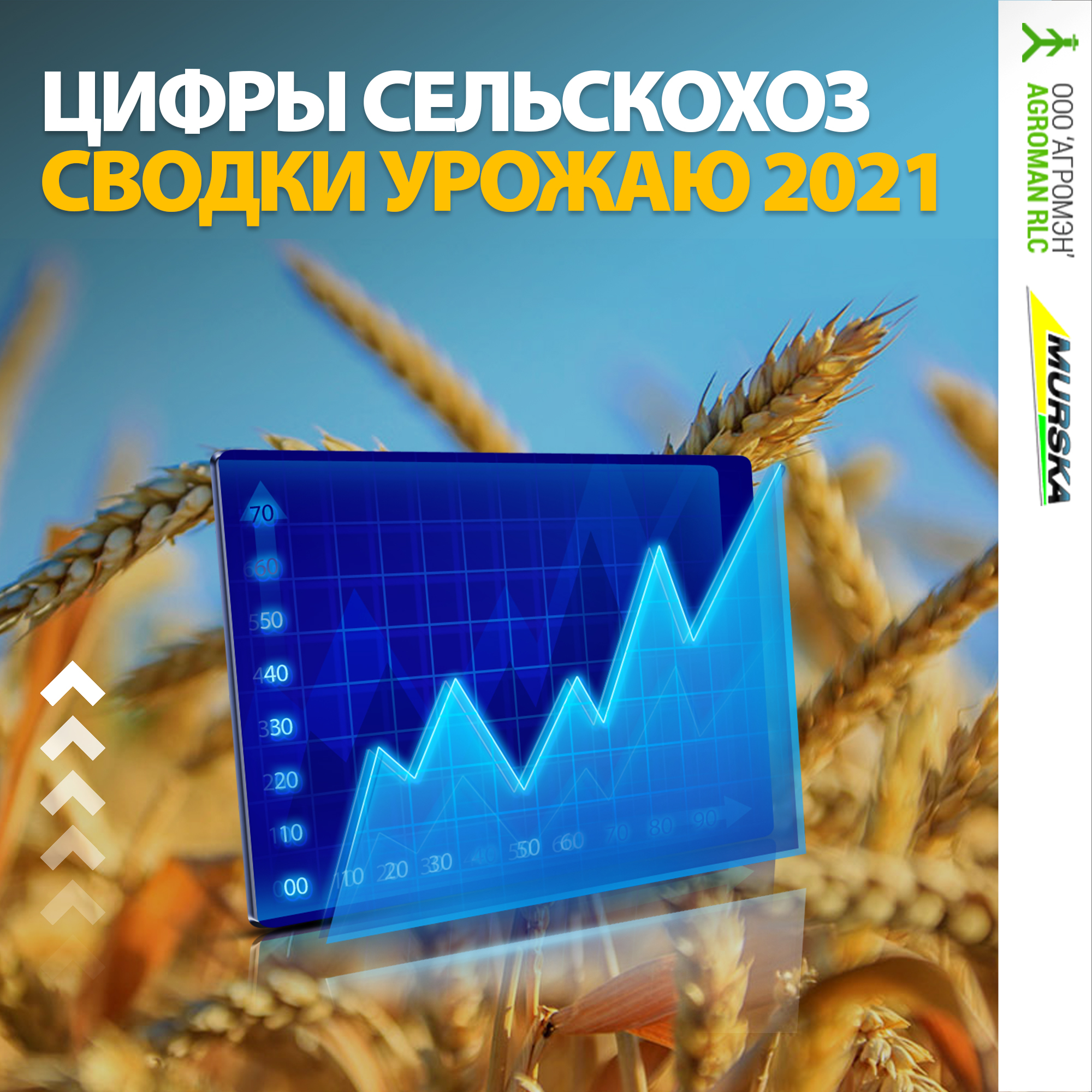 упаковка кукурузы на поле, мельницы для пшеницы, упаковка кукурузы на поле, оборудование для молочных ферм, компания АГРОМЭН дилер Murska, вальцы для плющилки зерна, консерванты для силоса и сенажа